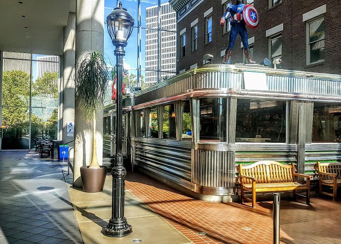 The Strong National Museum of Play photo