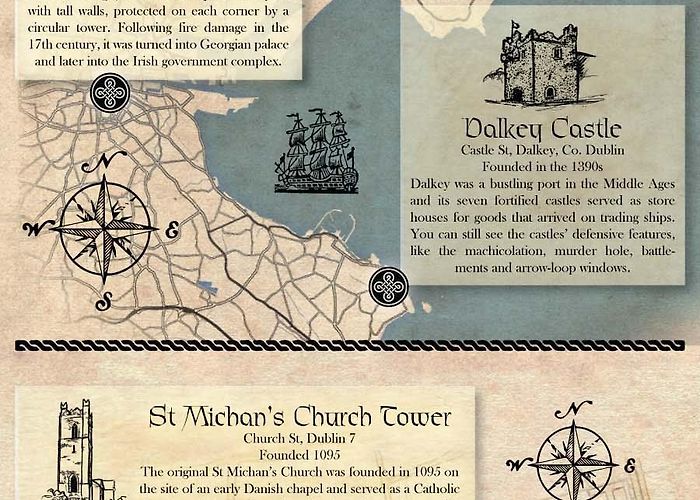 Lusk Heritage Centre A Guide to Medieval Dublin Infographic | Go City® photo