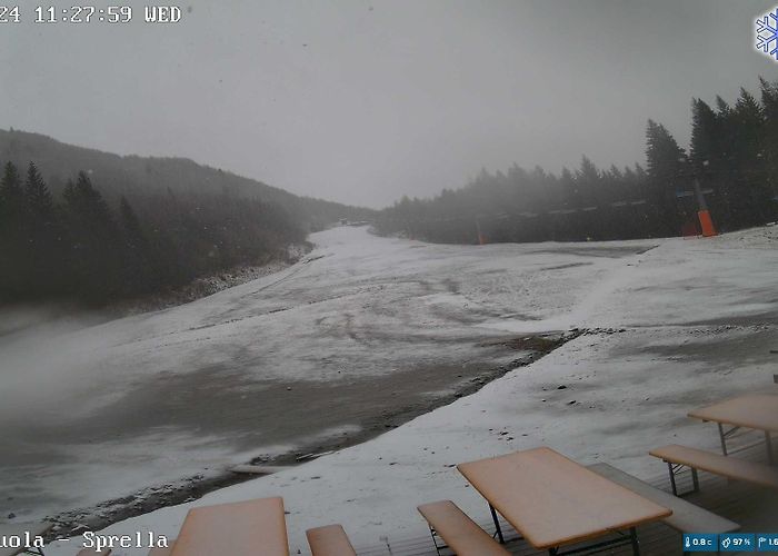 Val di Luce - Passo di Annibale Abetone Cutigliano › South: Passo di Annibale • ooi ... photo